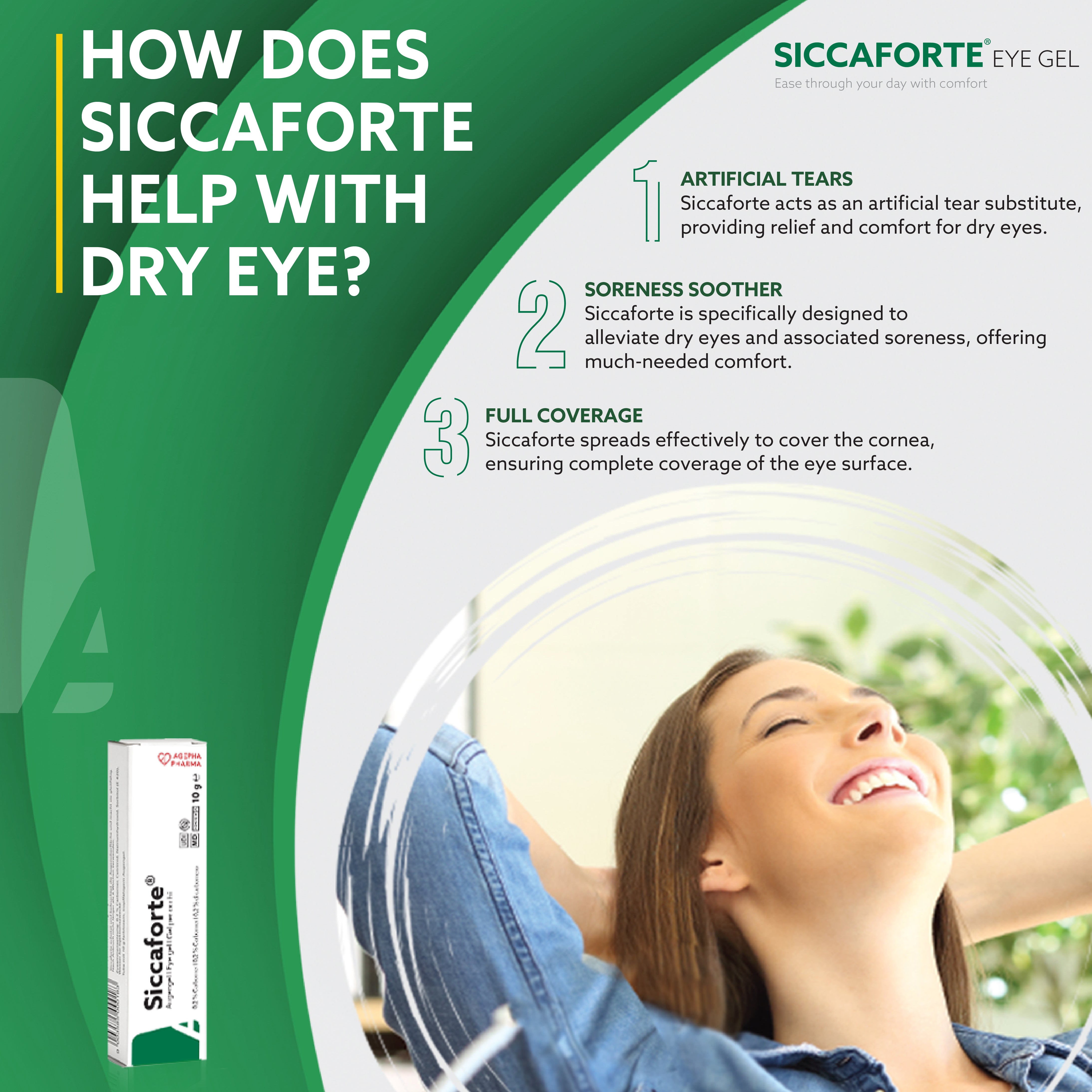 SICCAFORTE® AUGENGEL