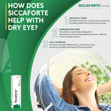 SICCAFORTE® AUGENGEL