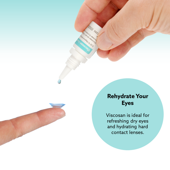 Redness Relief Eye Drops